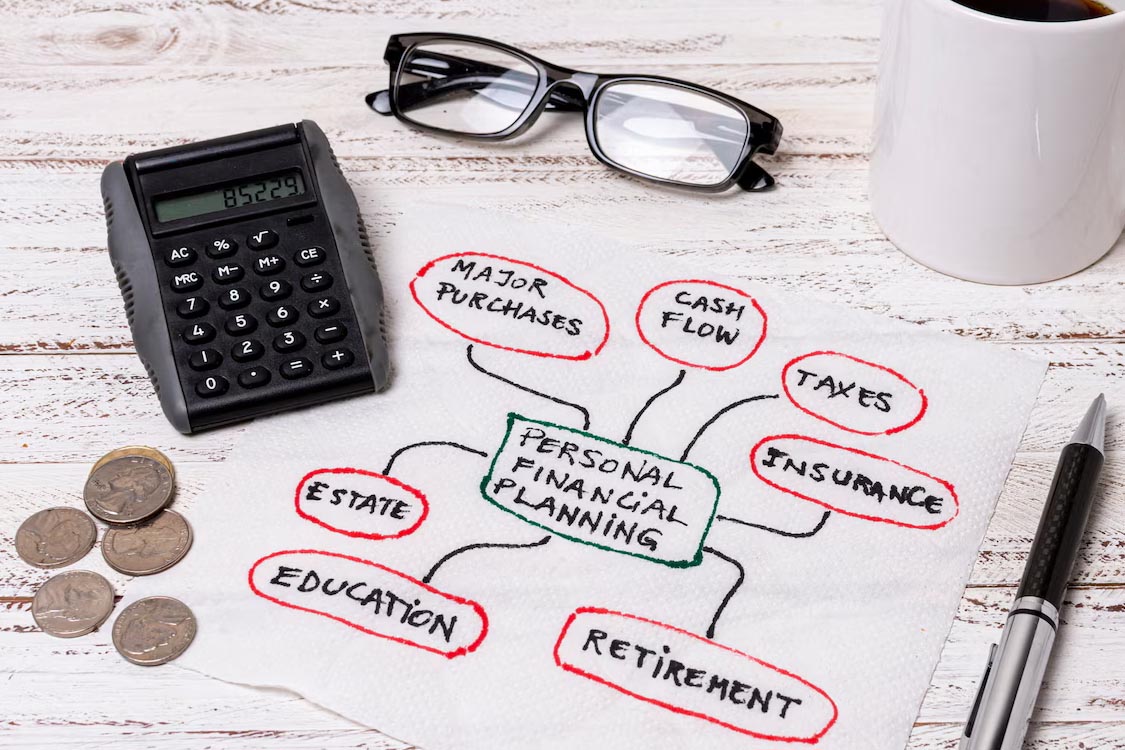Car Loan Audits |  - 